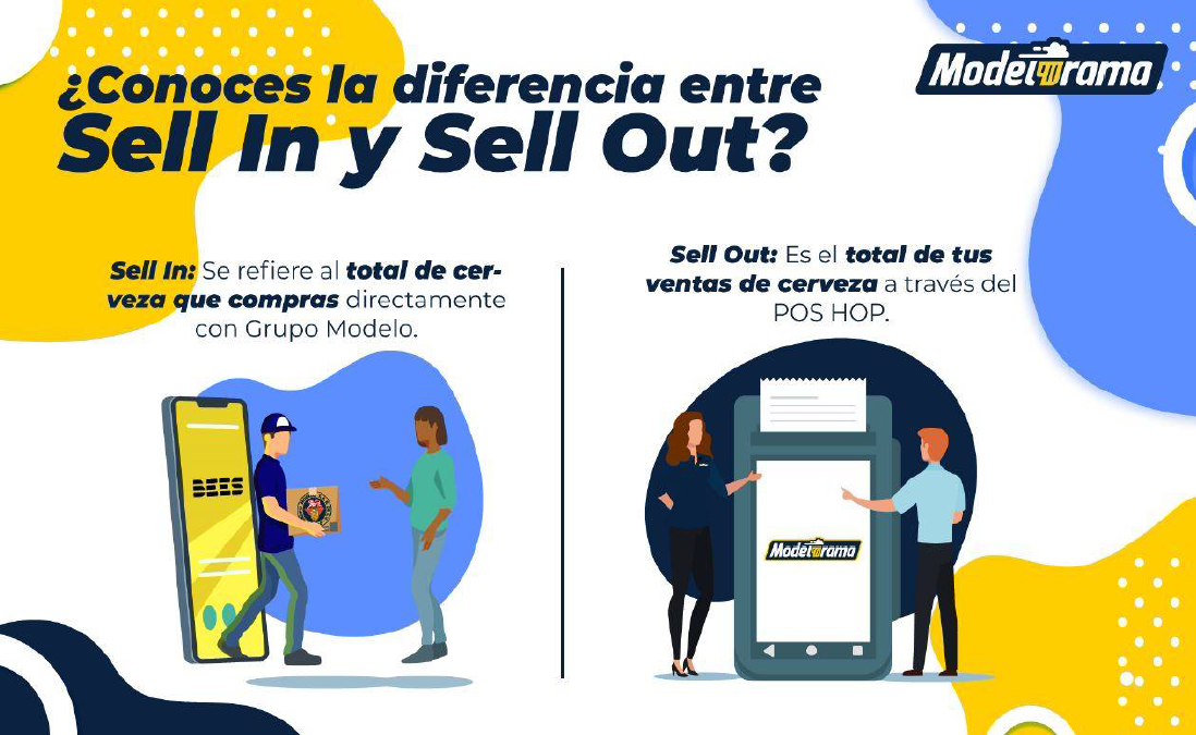 Infografía Sell Out - Sell In.PNG